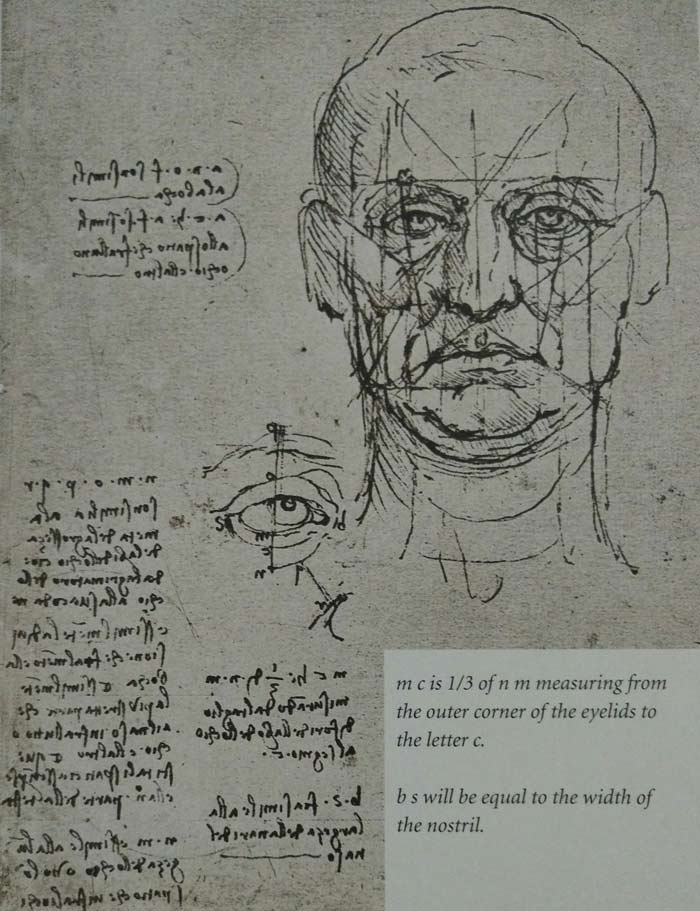 Leonardo da Vinci on portrait drawing
